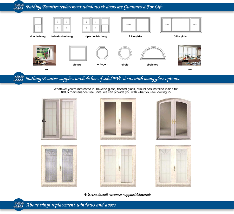 vinyl replacement windows and doors